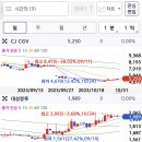 주식회사 포시에스