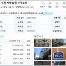 새솔동행정복지센터 1층 이미지