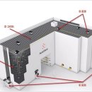 빈 오토 이미지
