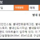 별내부동산 공인중개사사무소 이미지