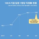 이노상사 이미지