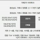 거제2차 I PARK 1단지 이미지