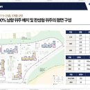 안산아이파크공인중개사사무소 | 신길동아파트매매전월세 안산에서 찾은 믿음직한 중개사