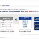 (주)중해마루힐 이미지