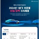 [LS이모빌리티솔루션] 2024년 1분기 부문별 신입 및 경력사원 수시채용 (국내 채용) (~1/14) 이미지