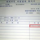 승리행정사사무소 이미지