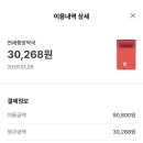 연세중앙약국 이미지