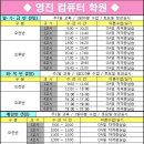컴퓨터학원 이미지