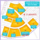 오송라이크텐공인중개사사무소 이미지