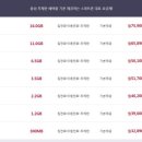 가온이동통신 네이버블로그