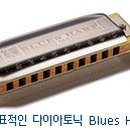 하모니카 이미지