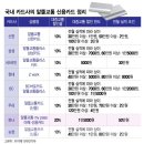 (유)삼성교통 이미지