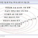 성진티이씨 머니투데이