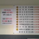 장호덕손만두김천역점