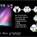 등대주유소 이미지