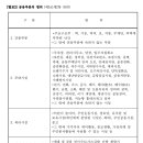 아파트 베란다 외부 난간 에어컨 실외기 노출 설치 불법 이미지