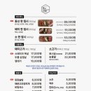 명일동공영주차장 화장실 네이버블로그