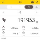 내속목장 네이버블로그