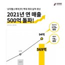 (주)넛지
