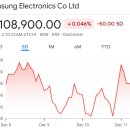 H(합덕)-HL-12 | 증권사 주가분석리포트 요약 (2025년 12월 12일) 2
