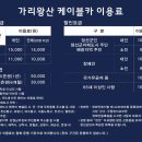 가리왕산역(케이블카 정상) 이미지