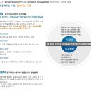 [인터지스 채용]동국제강그룹 인터지스 채용 운송행정 신입 모집(4/24~4/30) 이미지