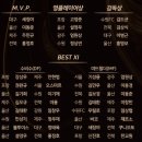 위너스모터스 이미지