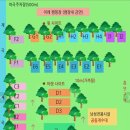 공주 계곡 이레 캠핑장 네이버블로그