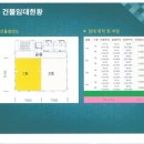 풍천빌딩 이미지