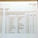 GS25 판교예미지점 네이버블로그