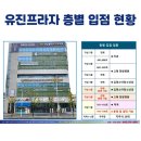 고래한방병원 판암 이미지