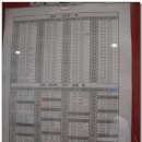 전주 시외버스터미널 이미지