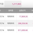 지앤엠시스템 이미지