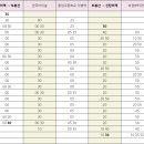 청산면 버스터미널 이미지