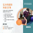 현대제통의원 네이버블로그