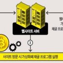 비트코인PC 이미지