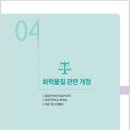 개정/ 2020년 개정 산업안전 보건법 주요내용 이미지