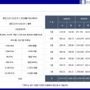 파크약국 이미지