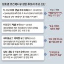 아버지가 병원장인곳에서 봉사활동후 의대편입 이미지