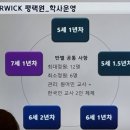 평택 영어유치원 상담 후기(slp,프랜시스 파커, 워릭)