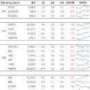해성종합상사 네이버블로그