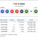 ★ 749회차 로또 당첨번호 ★ 12-14-24-26-34-45 보너스 41 이미지