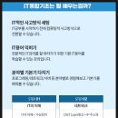 파워포인터기초 이미지