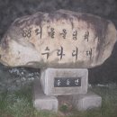 두위지맥 날머리 구간(수라리재-계족산-봉래초등학교) 이미지