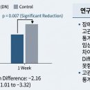 경희송한의원 이미지