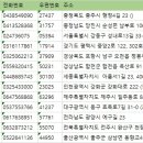 동향교4길 이미지