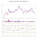 삼성메디약국 이미지