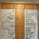 이명복 | 안국역 운현궁, 현대카드 디자인 라이브러리, 인사동