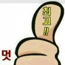 대경행정사 이미지