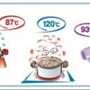 안경매니져 무실점 이미지